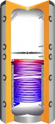 Juratherm-Ladesy-Pufferspeicher-JPSLR-500-461-L-Solar-WT-1-8-qm-BH-1630mm-157500 gallery number 1
